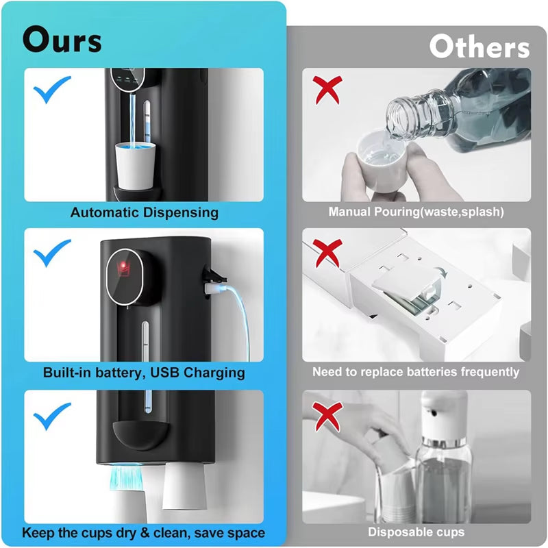 Mouthwash Dispenser for Bathroom, 18.26 Oz (540Ml) Touchless Auto Mouth Wash Dispenser with Magnetic Cups