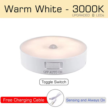 Motion Sensor Light Bedroom Night Light Room Decor USB LED Lamp Rechargeable Home Decoration Lights for Stairs Hallway Closet