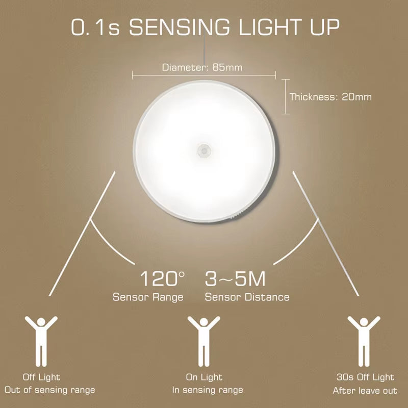 Motion Sensor Light Bedroom Night Light Room Decor USB LED Lamp Rechargeable Home Decoration Lights for Stairs Hallway Closet