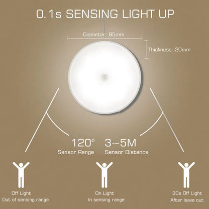 Motion Sensor Light Bedroom Night Light Room Decor USB LED Lamp Rechargeable Home Decoration Lights for Stairs Hallway Closet