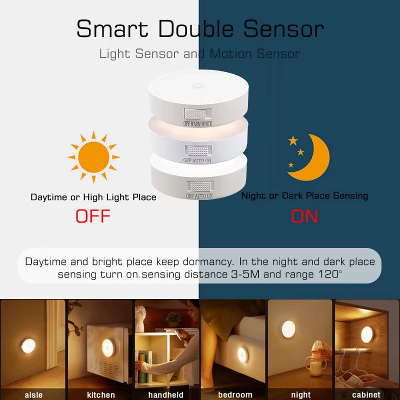 Motion Sensor Light Bedroom Night Light Room Decor USB LED Lamp Rechargeable Home Decoration Lights for Stairs Hallway Closet